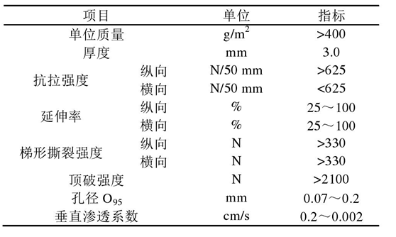 倒滤层
在堤心成型后铺设关键时间