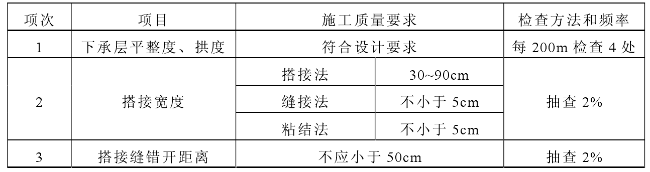 公路路基土工格栅的施工要点分为几部分？